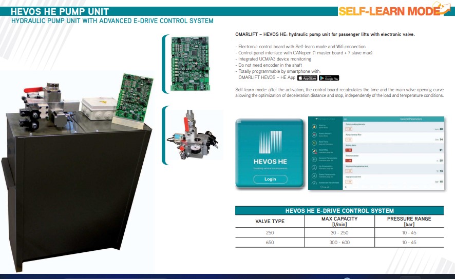 شیر الکترونیکی HEVOS برای آسانسور هیدرولیک — بررسی فنی، کاربردها و مزایا | نصب و سرویس توسط شرکت آسانسور نیکان پایدار (مهندس شیروئی)